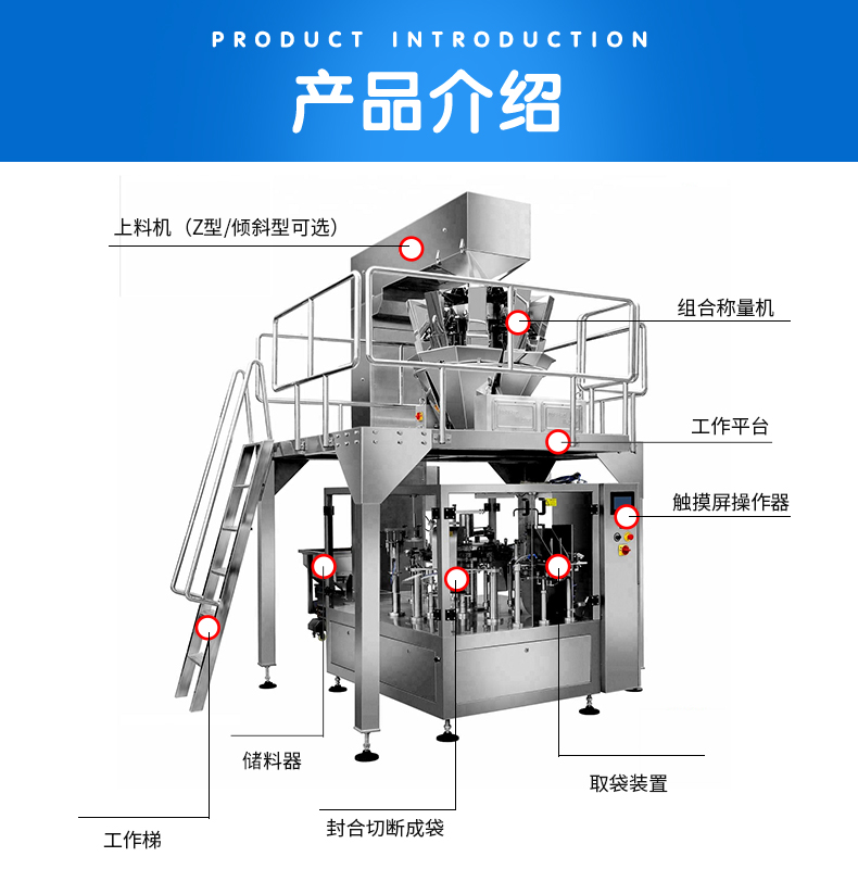 ABS polyester particle packaging machine_ Plastic composite material packaging equipment - Maichi PVC resin particle packaging factory