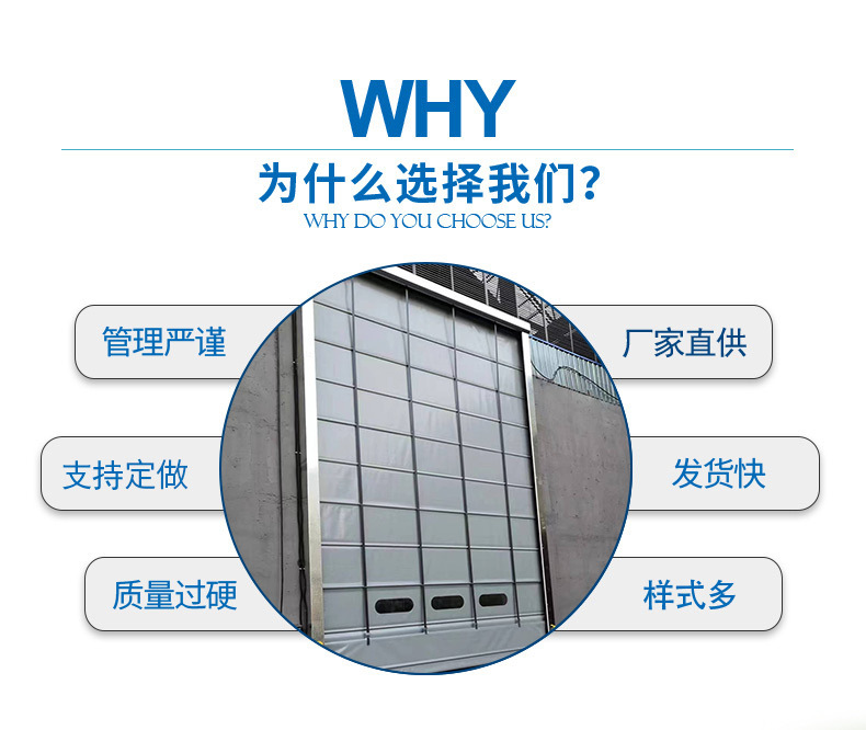 Wholesale of fast stacking doors by manufacturers, shipment of fast train rooms, warehouse doors, strong wind resistance, dust prevention, thermal insulation, and environmental protection doors