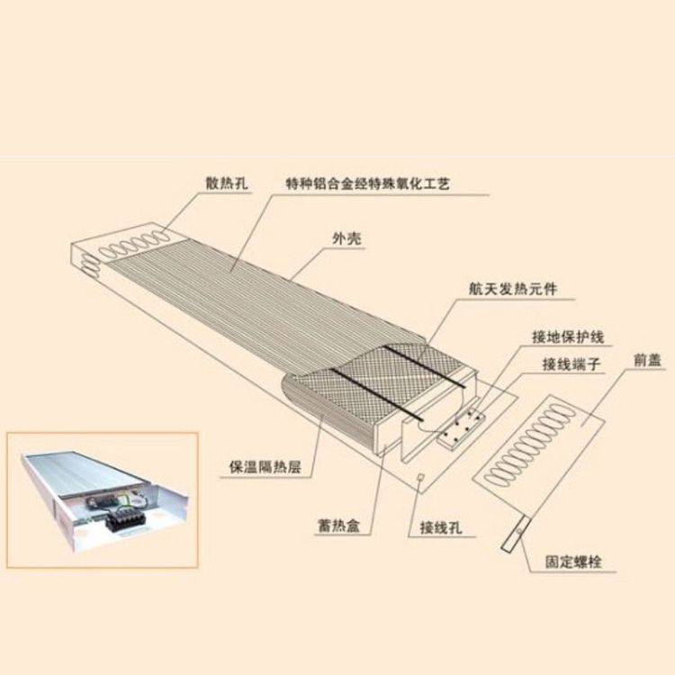 Goston 2000W far-infrared high-temperature radiation plate carbon crystal electric heater electric curtain 1500 * 270 * 60cm