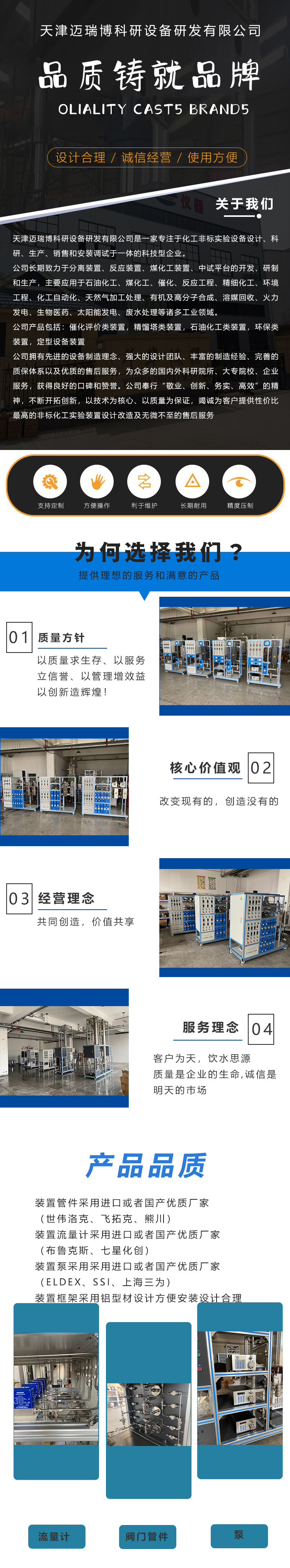 Installation of high-pressure and high-temperature SCR experimental instrument for fixed bed reactor of micro catalyst evaluation device