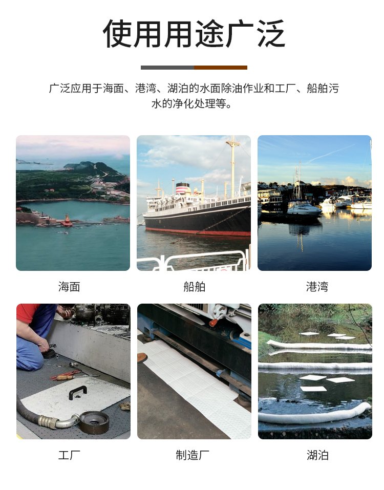 Emergency Handling of Hazardous Chemicals Oil Absorbing Pad BH-OP100 Gas Station Oil Absorbing Pad Industrial Waste Liquid Oil Absorbing Cotton