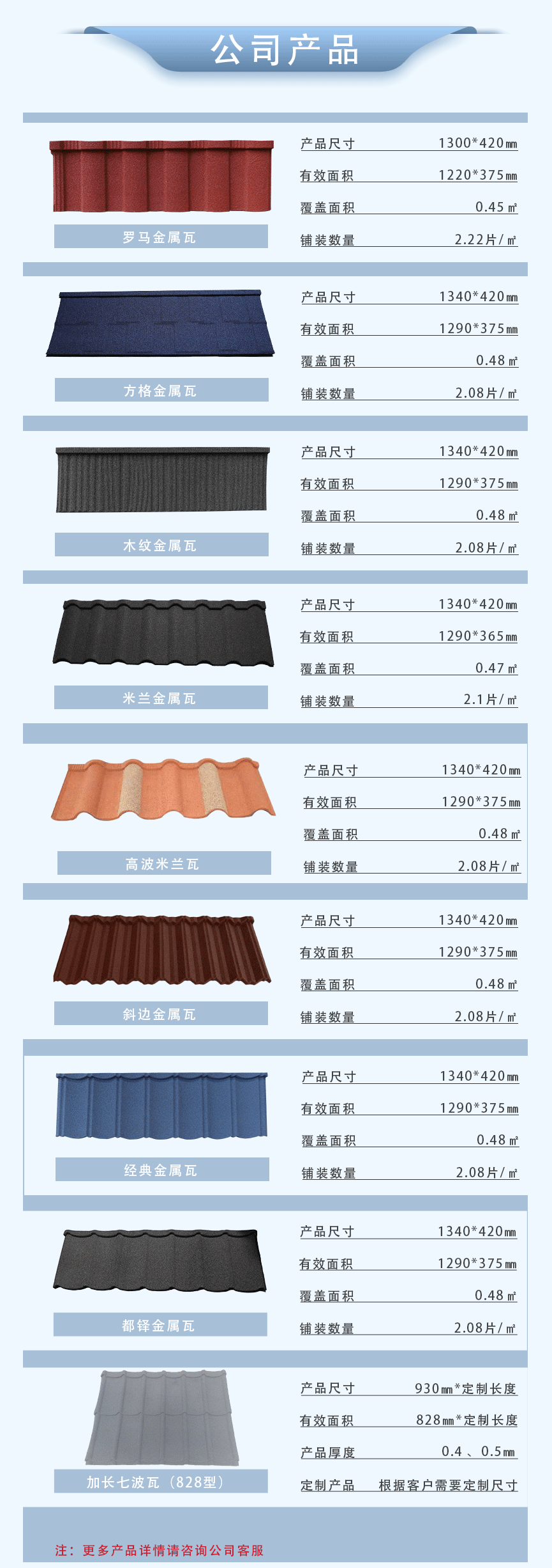 Qilin Tile Industry Antique Tile Metal Tile Waterproof and Durable Villa Roof Installation Convenient