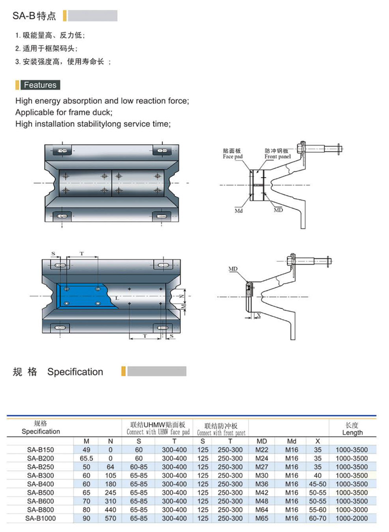 Rubber anti-collision facilities Ship anti-collision fenders Wall protection Buffer dock fenders