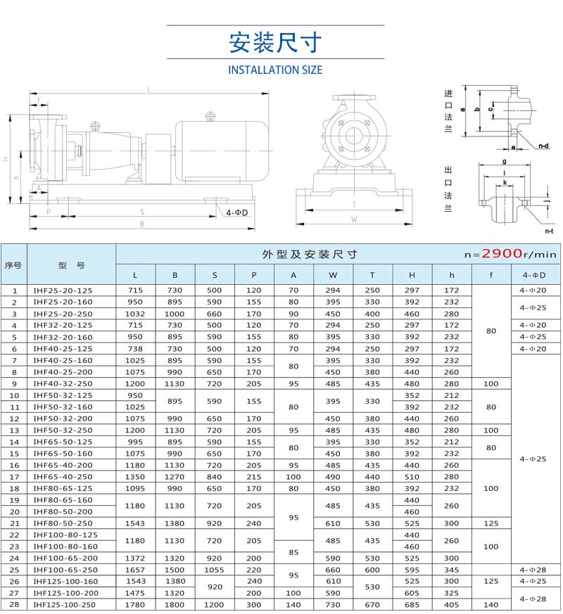 Fluorine plastic chemical centrifugal pump IHF type acid and alkali resistant discharge pump acid resistant pump fluorine resistant pump valve source manufacturer