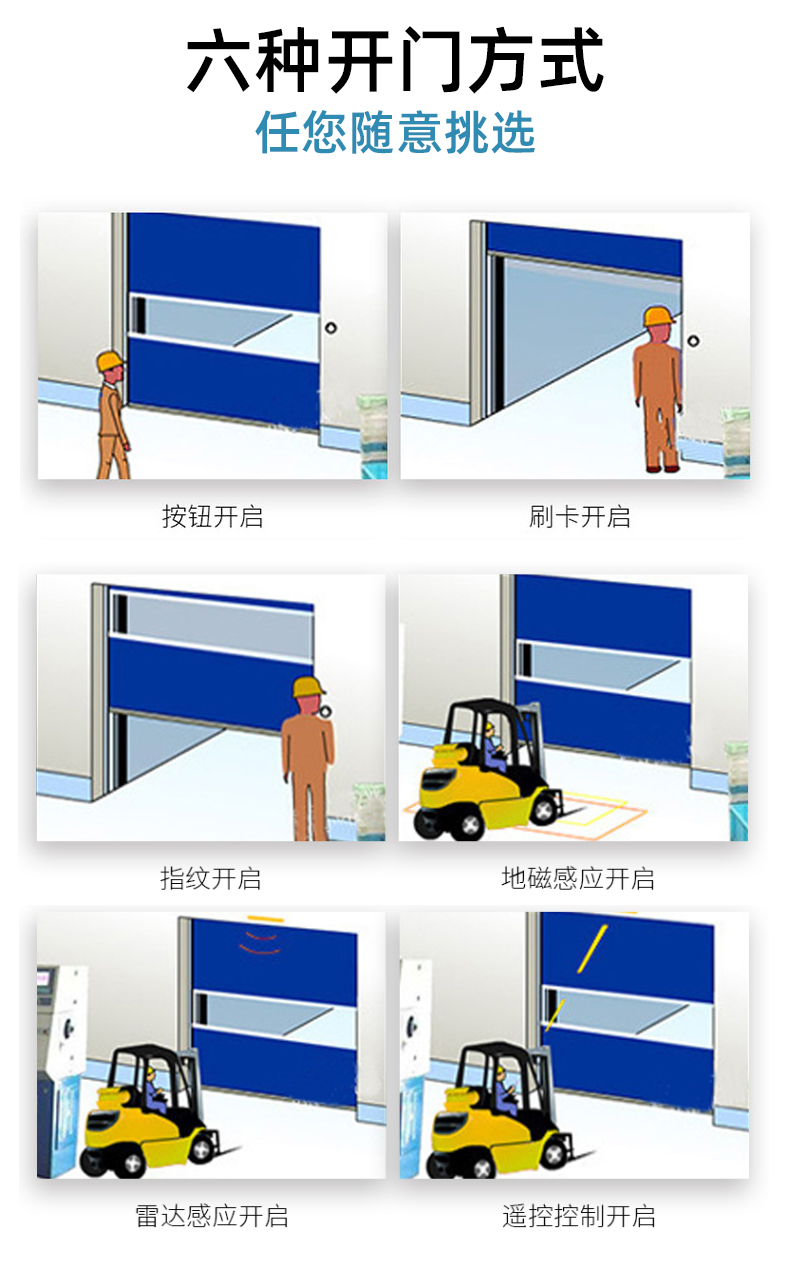 Quick rolling shutter door, transparent blue, widely used for insulation and cleaning, PVC curtain fabric, electric rolling shutter, automatic sensing