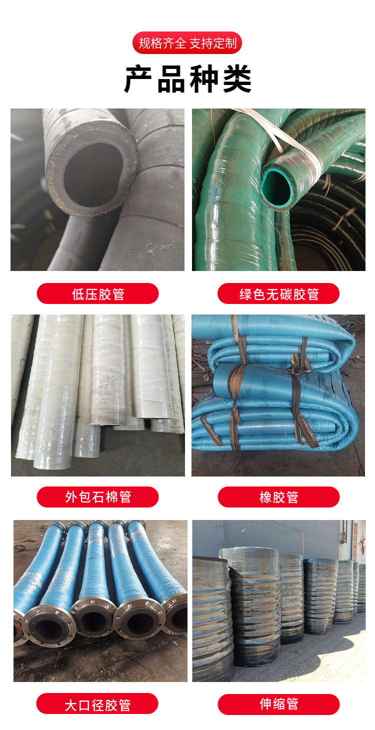 Corrugated telescopic rubber pipe, grand ventilation/suction and drainage, large diameter steel wire telescopic rubber pipe