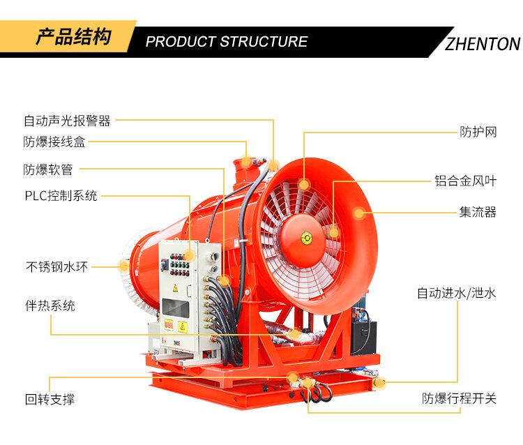 80 meter fixed remote fog gun machine, coal shed industrial grade fog gun, environmental protection and dust removal equipment