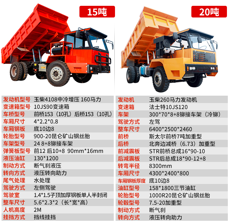 Shili Tunnel Slag Transporter Mine Underground Four Different Dump truck Multiple models can be customized