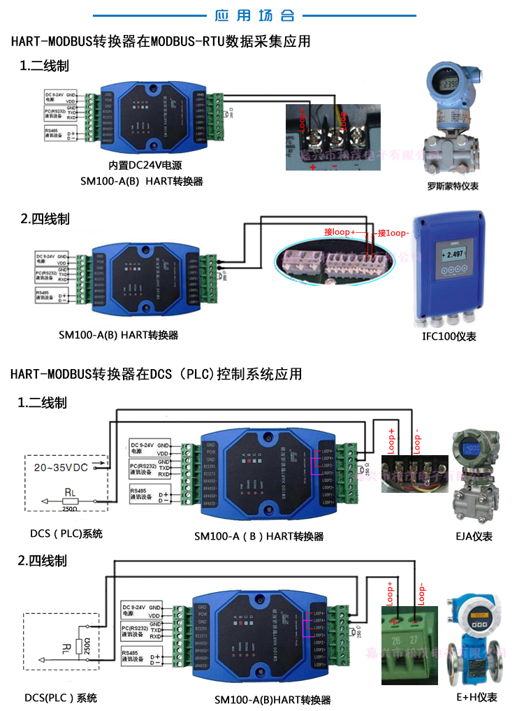 Industrial grade HART modbus converter HART to RS485 protocol converter SM100-B