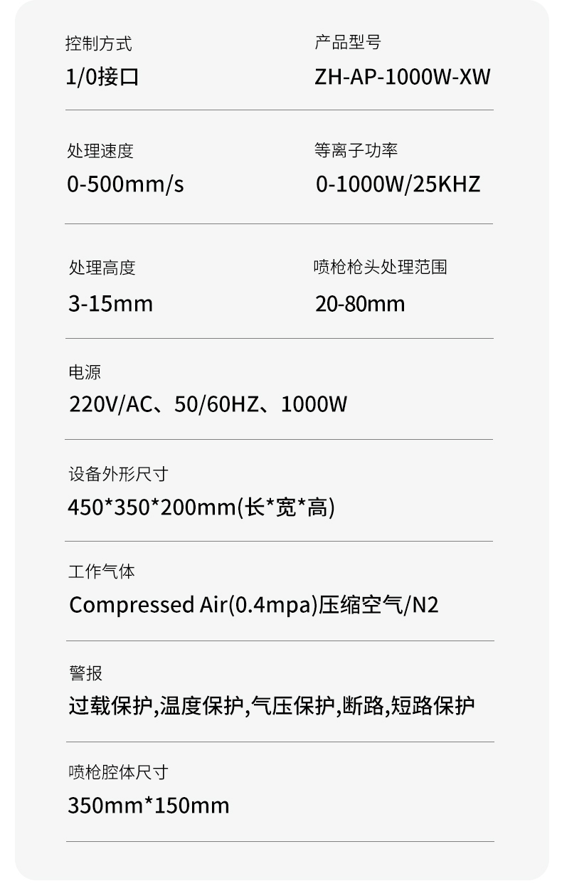 Horizontal atmospheric atmospheric pressure plasma cleaning machine ZH-AP-1000W-XW portable spray gun with high cost-effectiveness