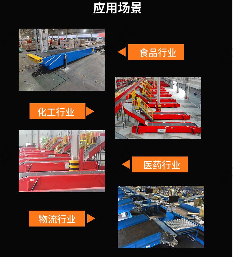 Source manufacturer of 2023 new small telescopic machines for logistics conveyor loading and unloading machines