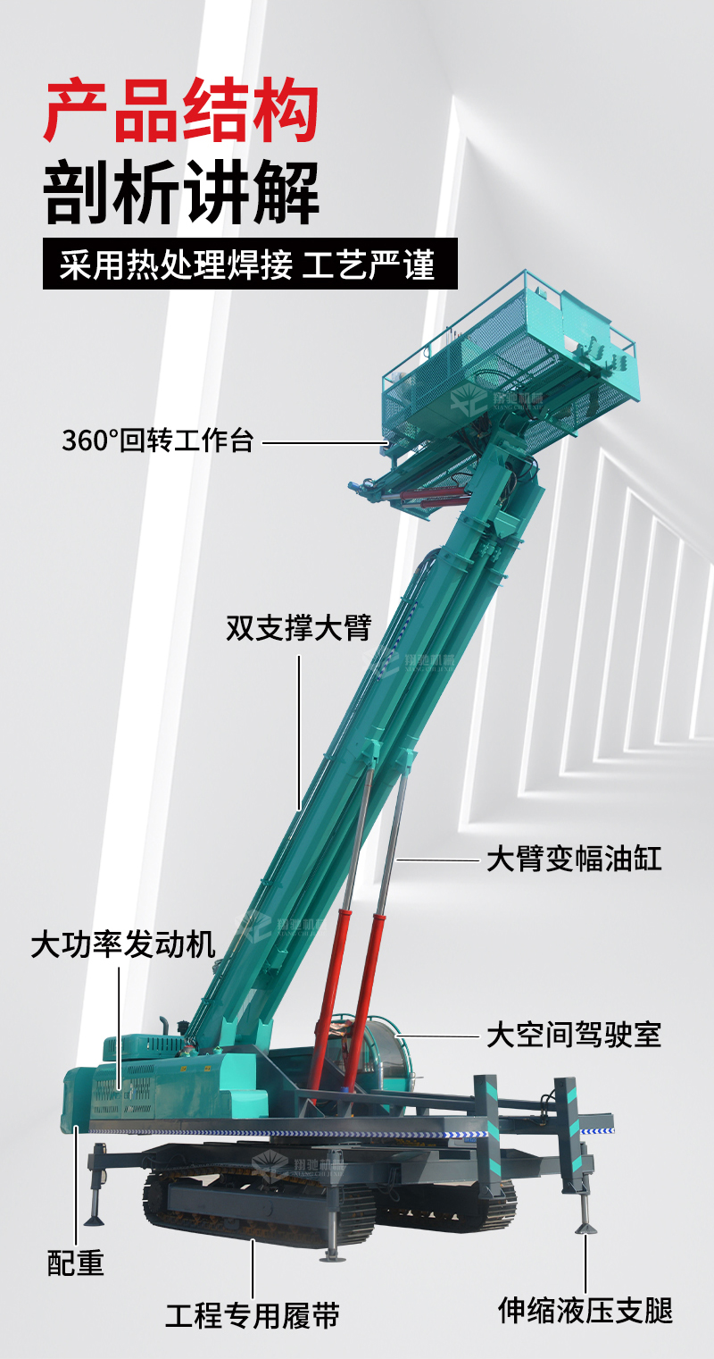 Xiangchi crawler slope protection Pile driver full hydraulic rock drill Hole punch slope support anchor bolt drill