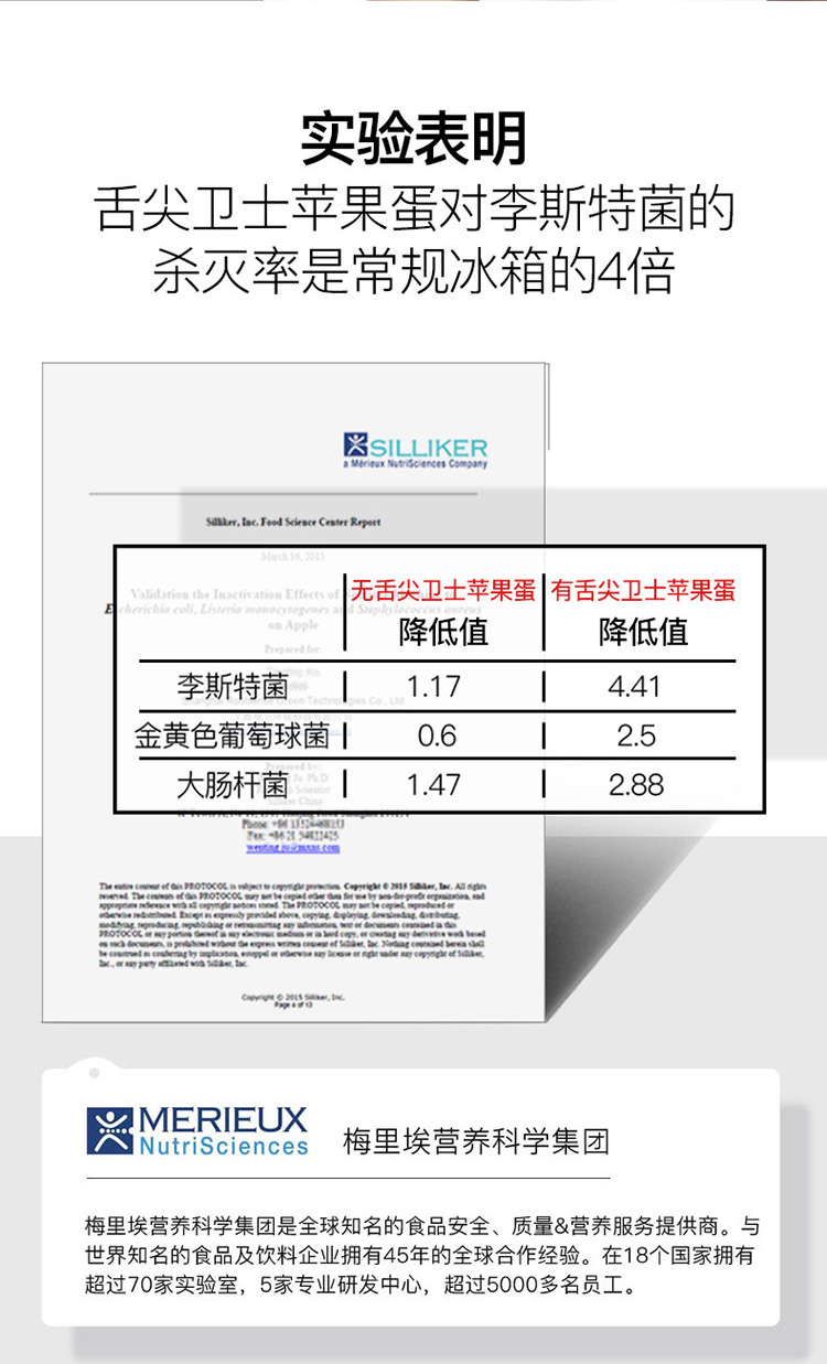 Genyuan refrigerator deodorizer and purifier for household deodorization, disinfection, sterilization of fruits and vegetables, ozone removal, odor removal, and preservation