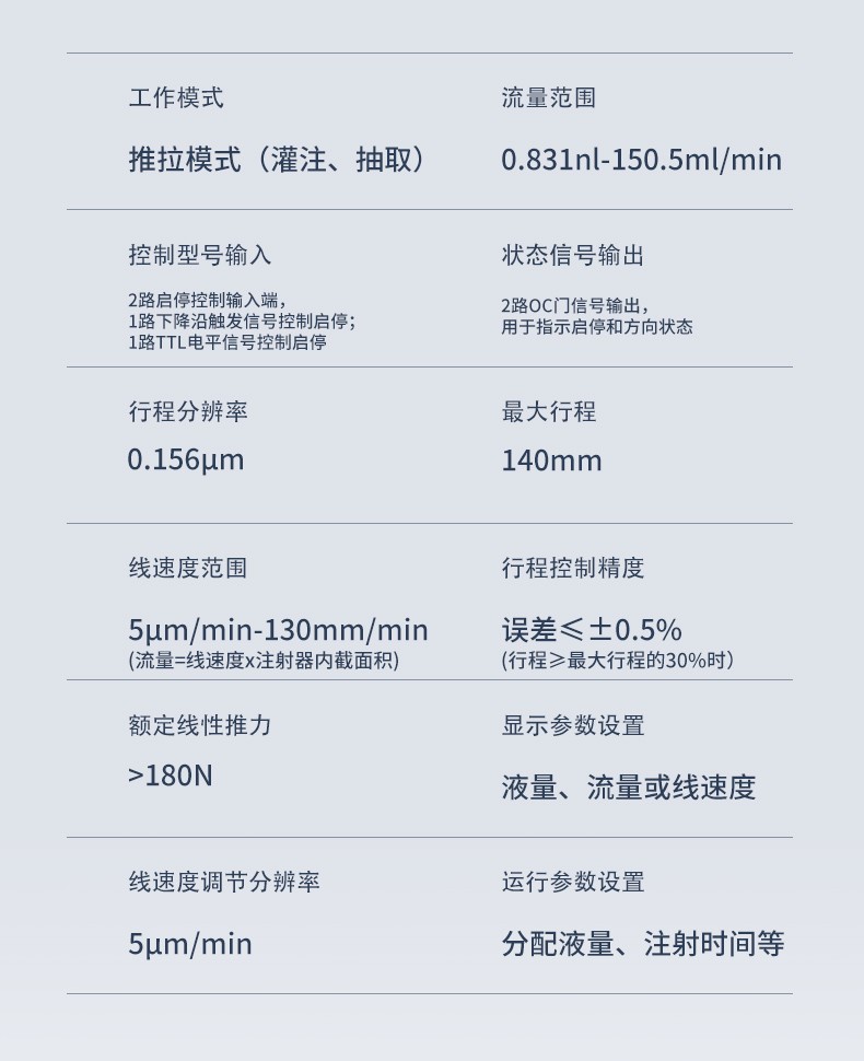 LSP01-1Y single channel push pull perfusion extraction biological experimental injection pump integrated micro syringe pump