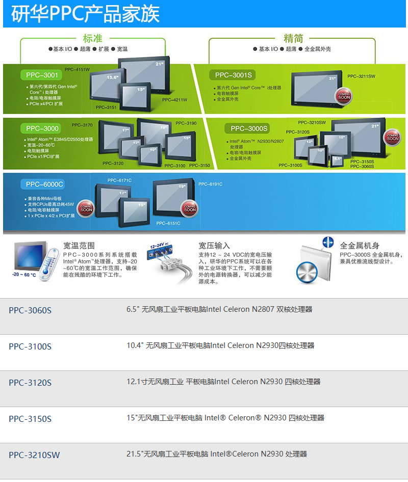 TPC1751TE3BE1901-T Advantech 17 inch embedded touch screen industrial control integrated machine powered on and powered on win7