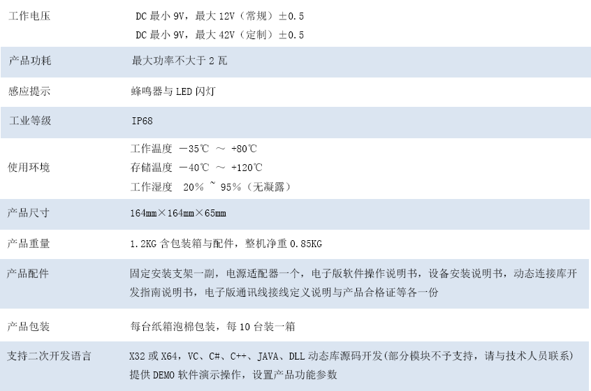 Odes new ODS-705A series middle distance RFID reader, Super high frequency reader writer