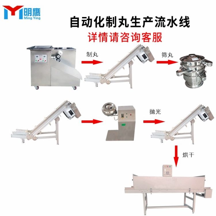 明鹰品牌药丸机制丸机小型水蜜丸三七丸地黄丸加工设备
