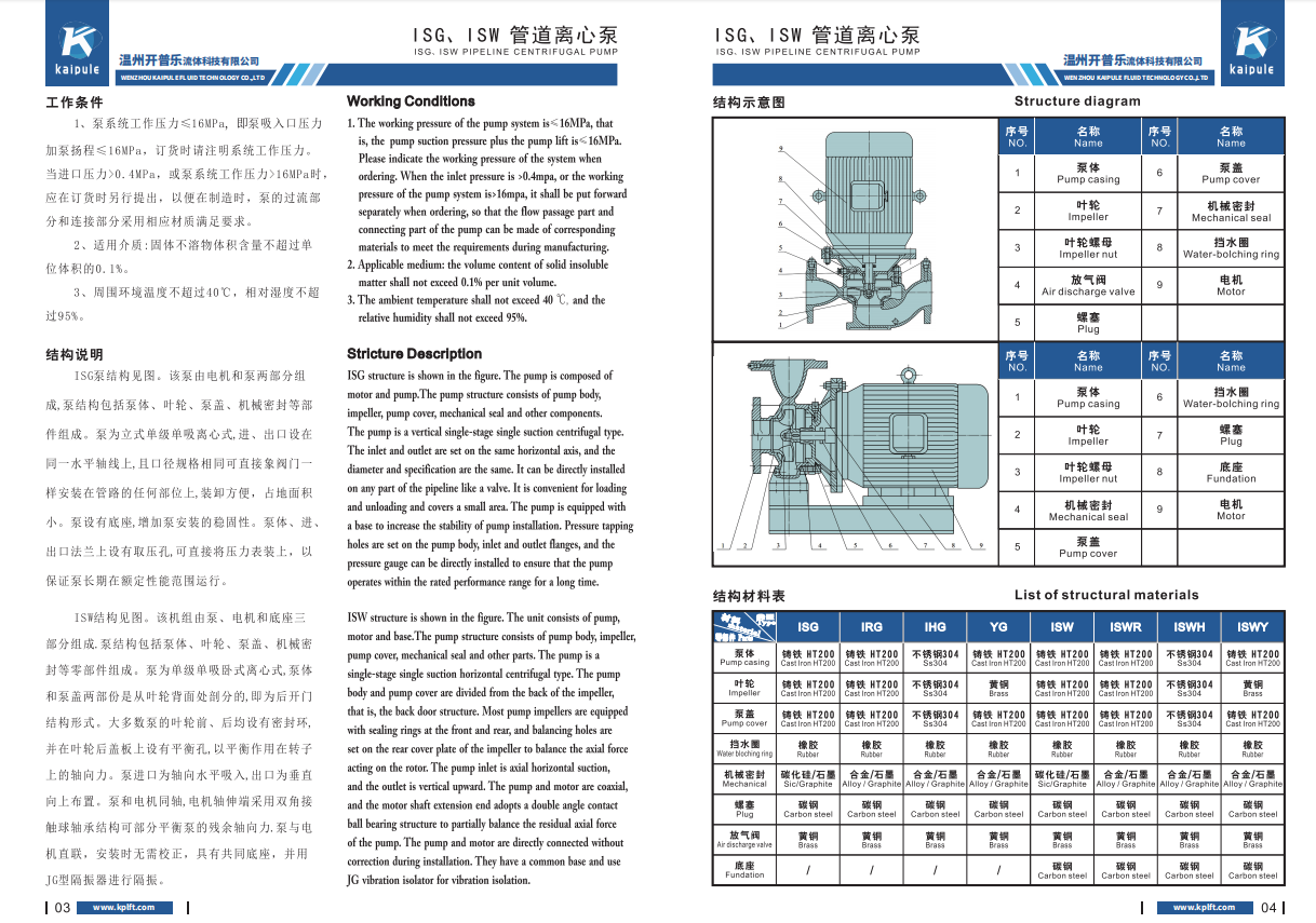 KQLW single stage single suction high-temperature circulating pump centrifugal pump KPL Kaiquan same model wear-resistant and corrosion-resistant performance, stable and energy-saving