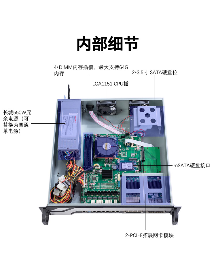 Changfan C236 Soft Routing Network Security Industrial Control Computer Gigabit Port to Strong ECC Memory Server Intelligence