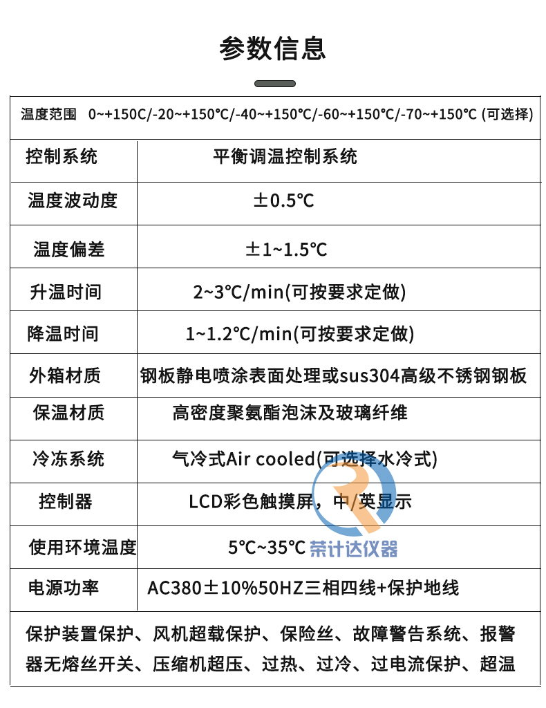 Rongjida Instrument High, Low Temperature, Humidity Alternating Test Box PCT High Voltage Accelerated Aging Test Box