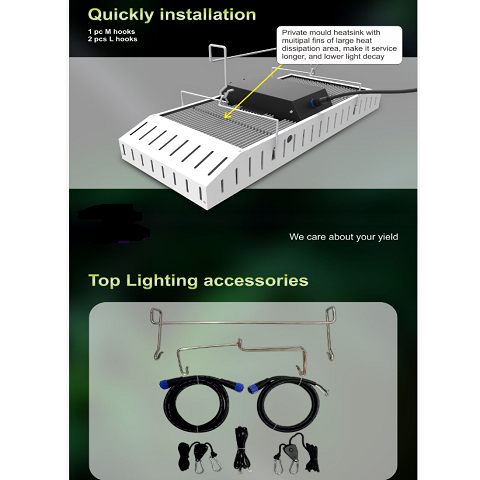 Private Model Product Benchmarking Gavita Pro RS2400e LED Helps Your Plants Grow Strong