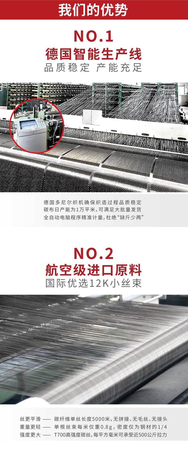 Matrell carbon fiber cloth reinforcement building material, concrete floor slab, beam reinforcement, carbon fiber adhesive