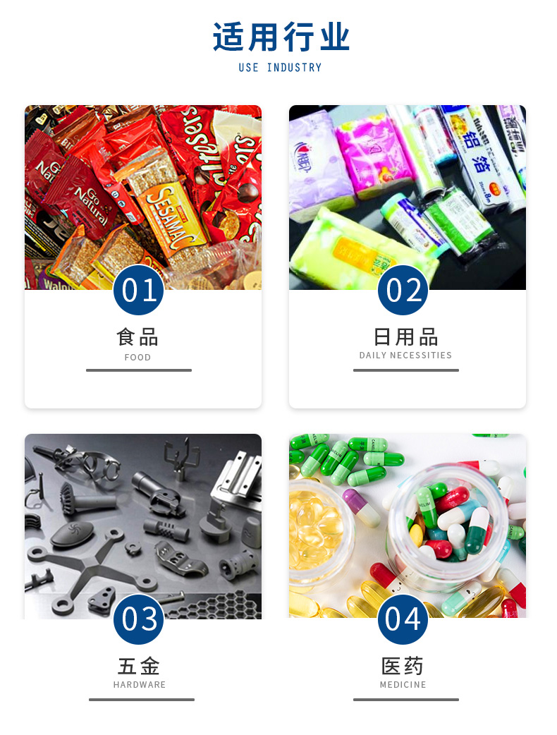 Hardware rigging packaging machine, bag decoration packaging and sealing machine, pet buckle bagging machine