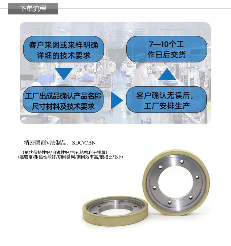 Grinding semiconductors, solar silicon wafers, polycrystalline, diamond cutting tools, flat ceramic diamond grinding wheels 180D