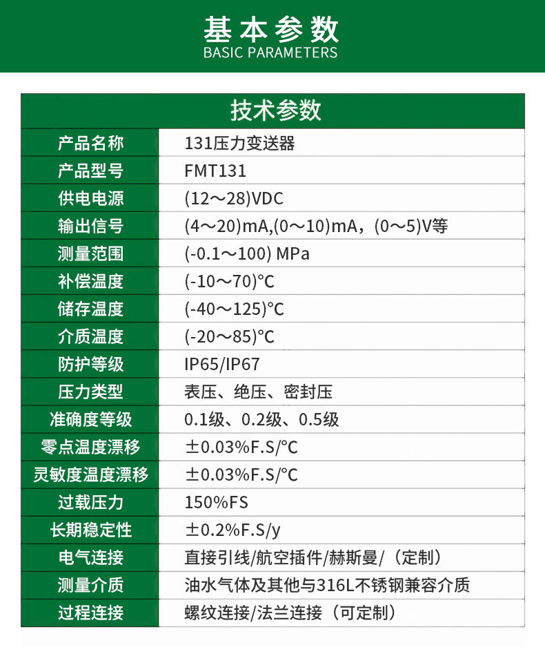 Famite intelligent diffusion silicon pressure transmitter wireless remote transmission explosion-proof digital display steam high temperature pressure sensor