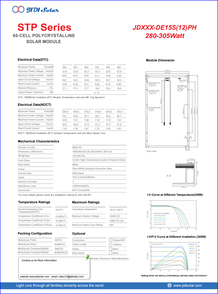 Polar Fumin Photovoltaic Panel Distributed Solar Photovoltaic Power Station 310W Industrial Photovoltaic Panel