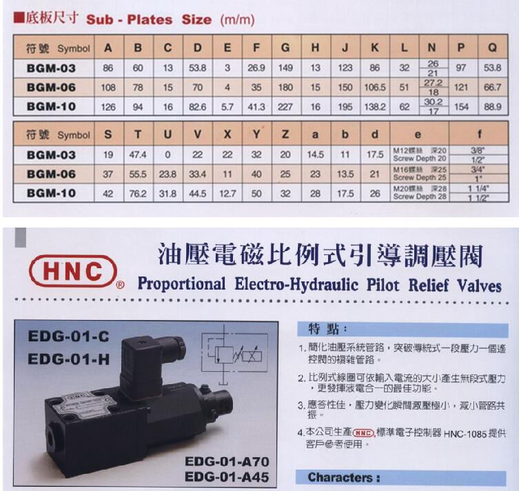 HNC machine EFBG-03-125-C electromagnetic EFBG-06-125/160/250/500-H proportional relief valve