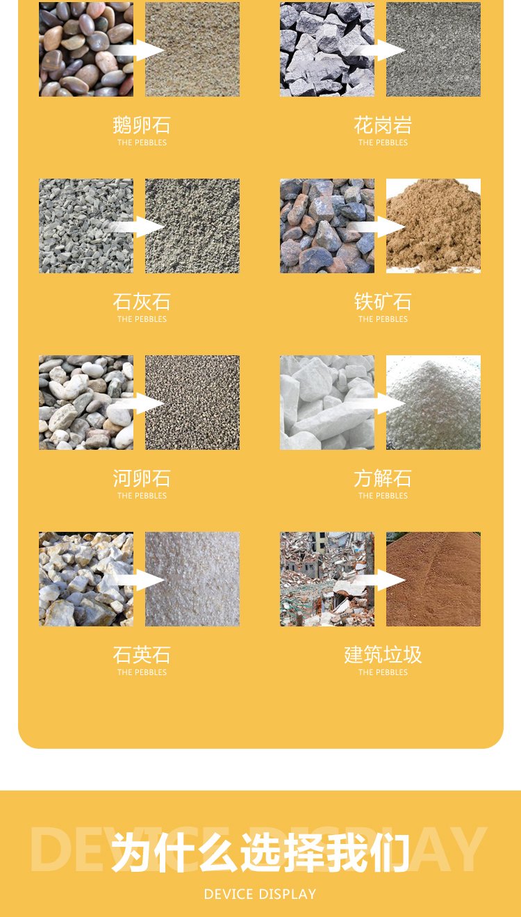 Coal gangue roller sand making machine, Guanfeng machinery, stone crusher, iron ore sanding machine