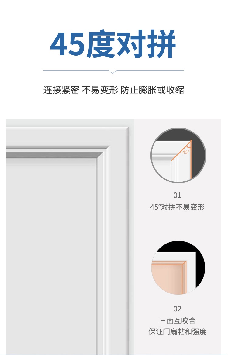 Medical resin door manufacturer resin board clean door hospital medical door disease room door medical door