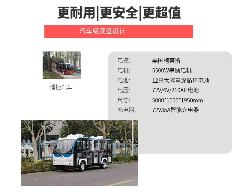 Electric sightseeing bus in the scenic spot --14 seat open electric Tour bus service from Lexus