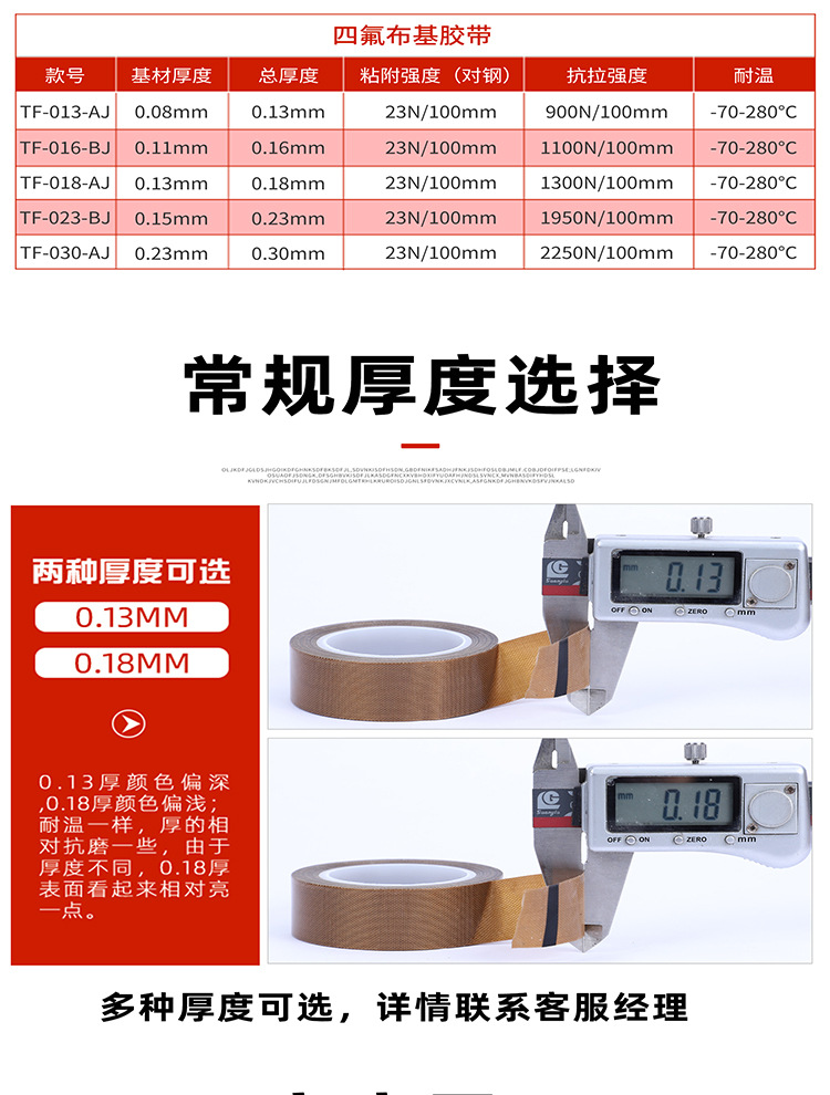 Baked corrosion-resistant oilcloth, not stained with Teflon high-temperature cloth, heat-resistant and smooth iron fluorine cloth