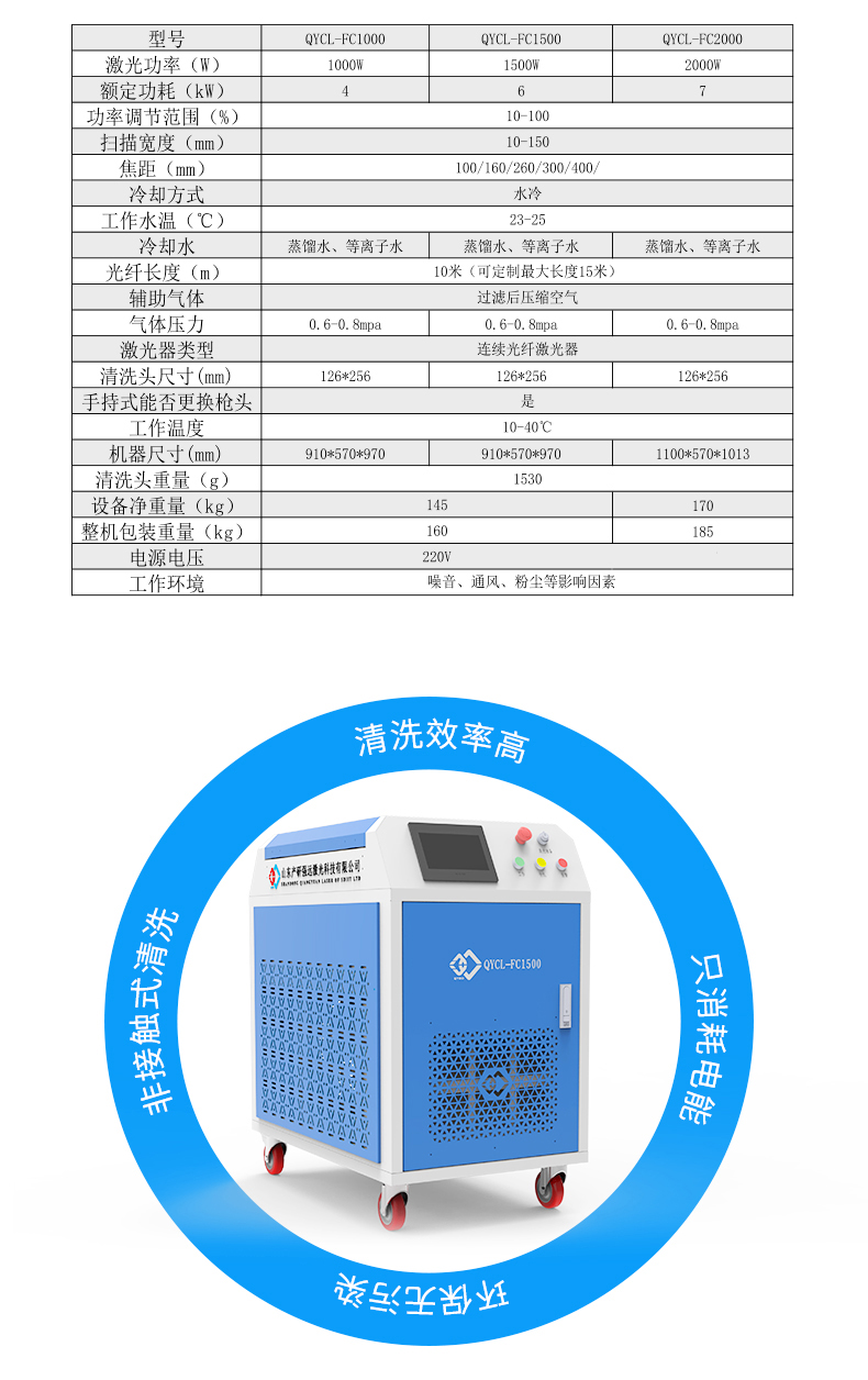 Strong Far Laser Handheld Continuous Laser Rust Remover Automotive Parts Mechanical Equipment Oil, Paint, and Rust Removal Portable