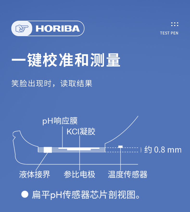 Japan Horiba pen type conductivity EC11/22/33TDS Horiba water quality detection replacement electrode standard solution