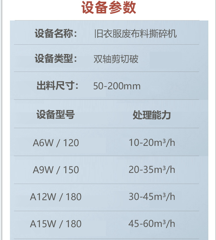 Industrial solid waste shredder sorting machine RDF briquetting machine Textile fabric crushing preparation SRF fuel production line