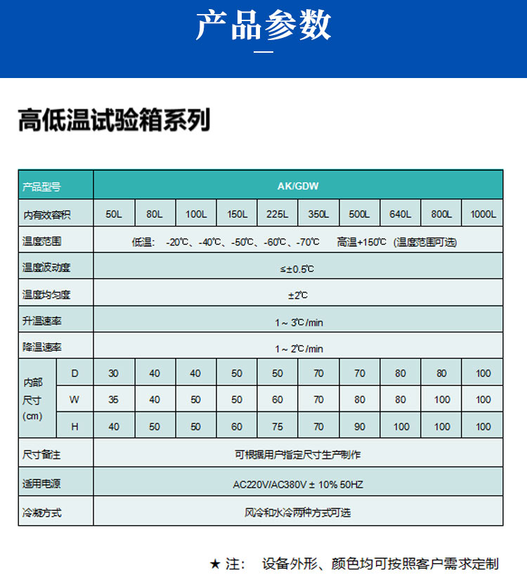 High and low temperature test chamber series constant temperature and humidity testing machine programmable testing wet heat alternating aging testing machine