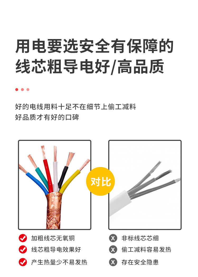 Zhujiang pure copper core shielded wire ZR-RVVP DJYPVP VVR computer signal wire flexible cable