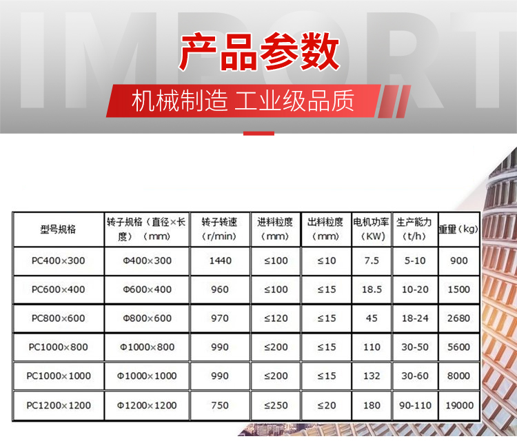 PC600x600 Hammer Crusher Customizable Mobile Version Hengxingrong Machinery