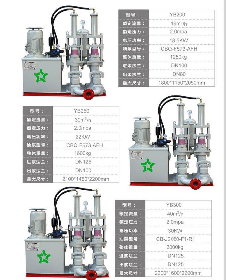 Frame filter press - sludge plunger pump - mud pump sand washing equipment - long-term environmental protection equipment