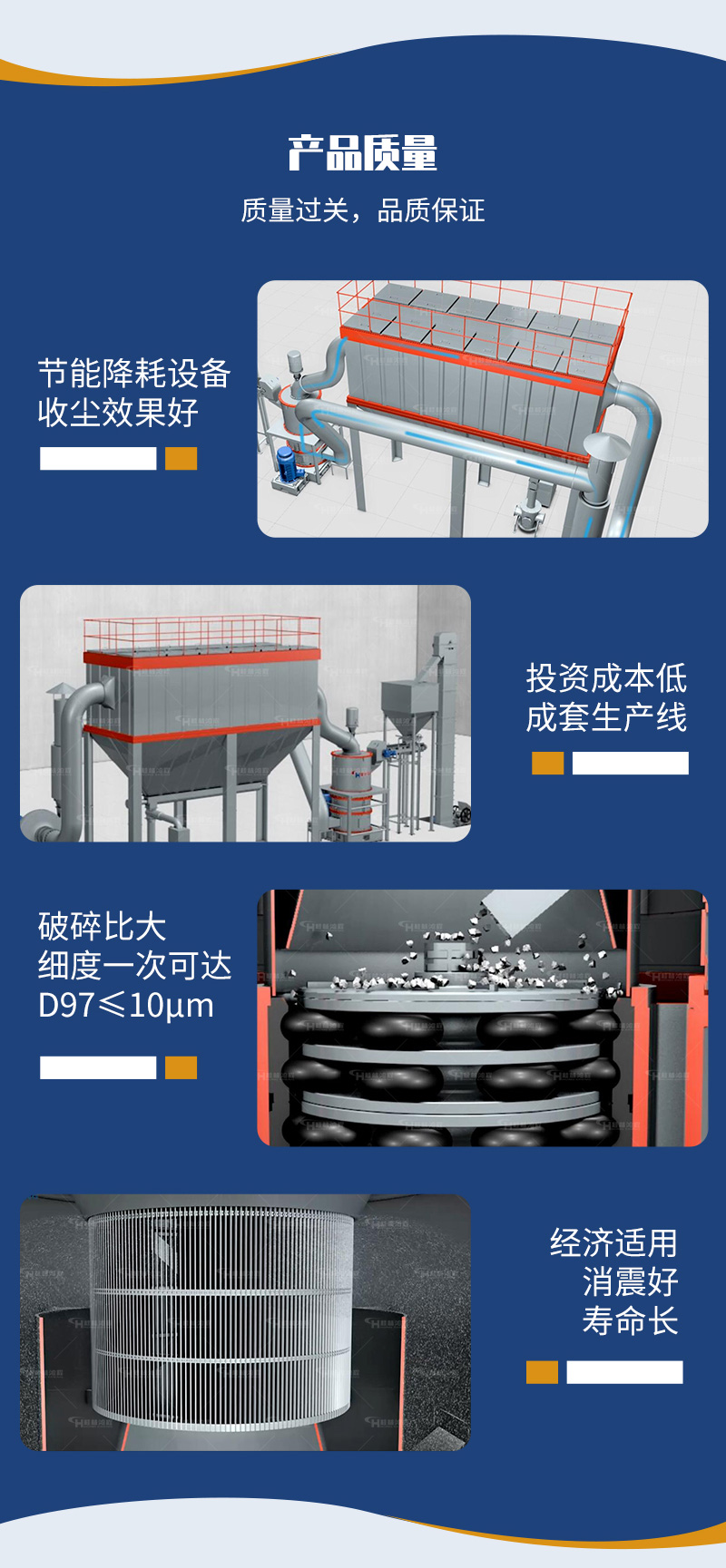 Phosphate ore grinding equipment, ultrafine ring rod grinding machine, Hongcheng 1250 mesh industrial grinding machine