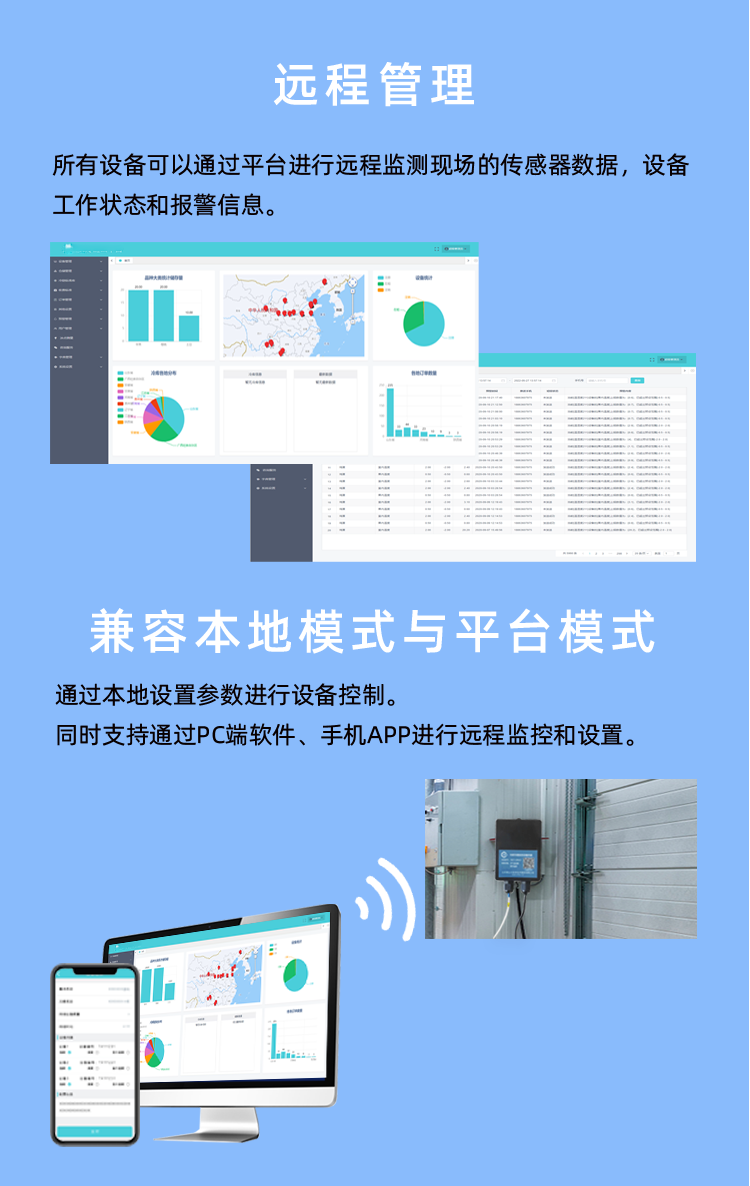 Environmental Monitoring Online System IP65 Protection Industrial Internet Low Power IoT Communication 4G/CAT1