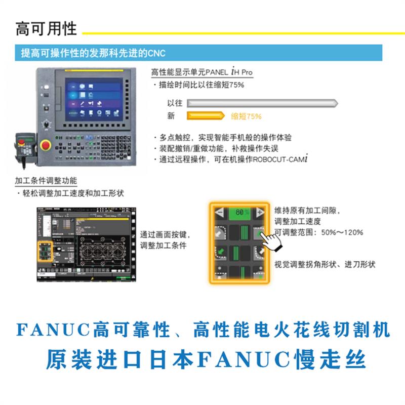 Original imported Sadik FANUC Mitsubishi slow wire cutting machine with three-year quality guarantee