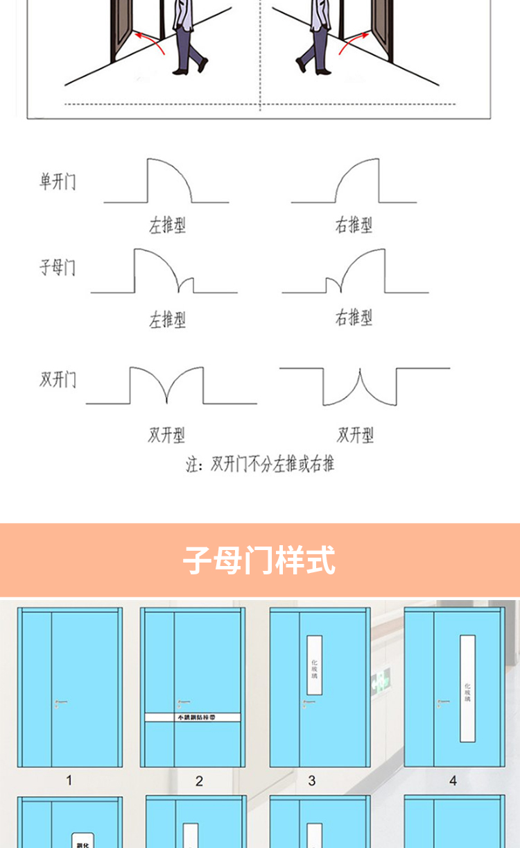 Hospital clean door, operating room medical door, airtight door, electric switch, sliding door