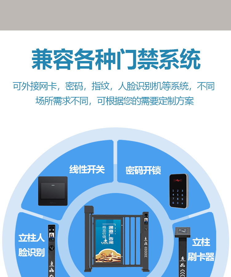 The pedestrian channel of the automatic campus advertising gate in the community supports facial recognition fingerprint