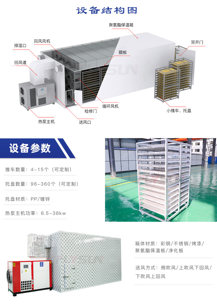 Grape raisin dryer, air powered raisin drying room, fruit drying machine, intelligent temperature and humidity control