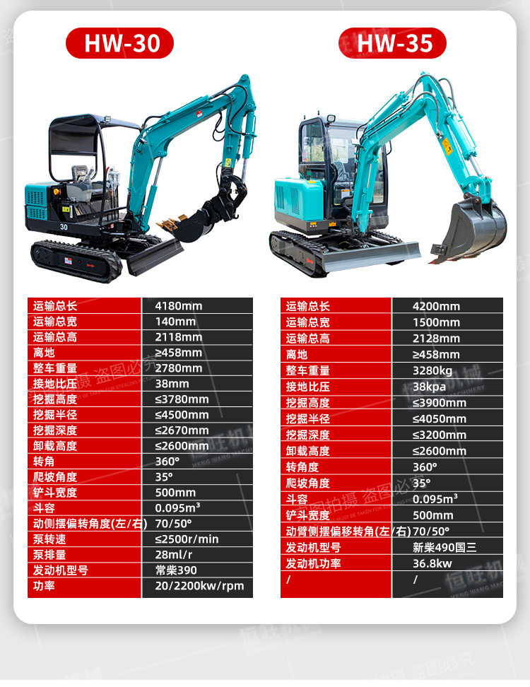 Small crawler hydraulic excavator Hengwang micro digging 1 ton small digging hook machine can be broken