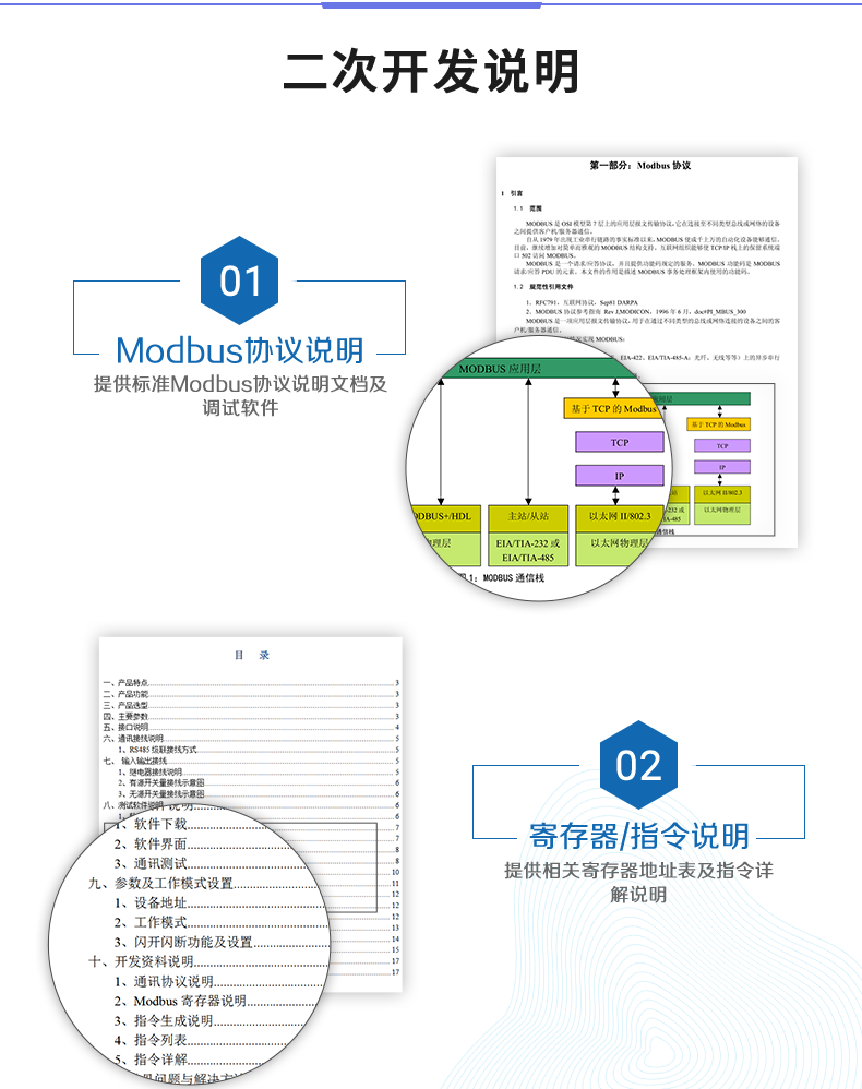 Juying DAM1000DI switch detection module optocoupler isolation input RS232/isolation RS485 communication